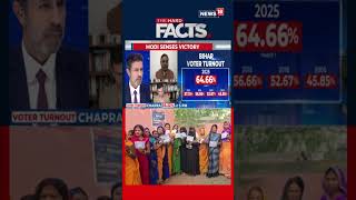 Record Voter Turnout During The First Phase Of Polling In Bihar N18S