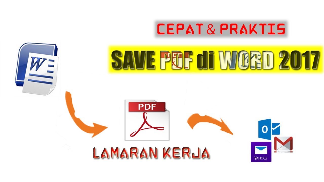 WORDtoPDF Cara Simpan PDF Di WORD 2007 YouTube Wordtopdf cara simpan pdf di word 2007 youtube