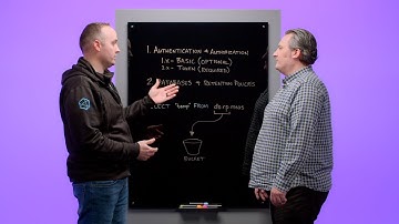 InfluxQL in InfluxDB Cloud and InfluxDB OSS