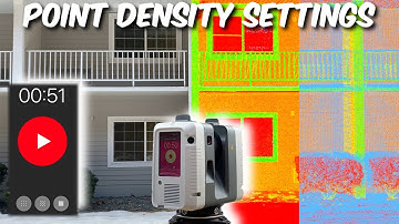 Optimizing Point Density for 3D Scanning