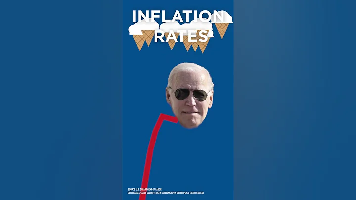 Inflation: Trump vs. Biden | #Shorts - DayDayNews