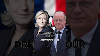 Sondage Ifop (mai 2026) - Hypothèse Le Pen/Philippe