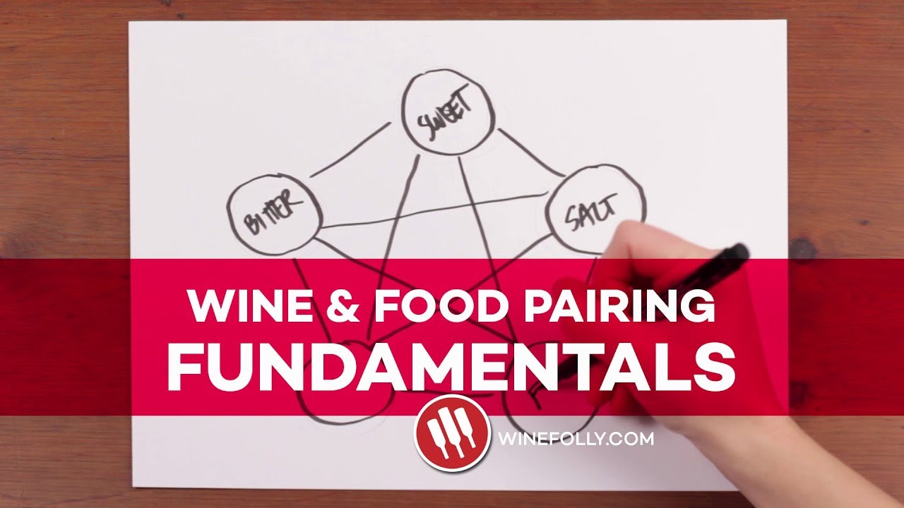 Wine And Food Pairing Made Super Easy
