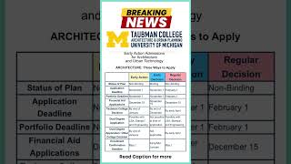 BIG news for University of Michigan applicants! 〽️🏛️