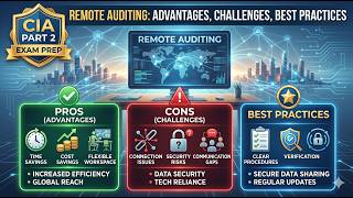 Remote Auditing Advantages, Challenges, and Best Practices | CIA Part 2