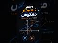 نمودار یک تابع معکوس | Sketching Inverse Graphs