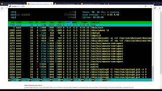 AWS CloudWatch monitoring in Telugu | class room training part 30