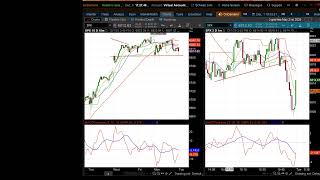 "The Final Countdown Trade: Mastering the 15:50 Buyback Blackout”