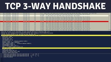TCP-3 Way Handshake Explained