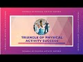 Triangle of Physical Activity Success