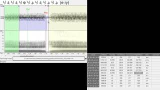 [OTO With Me! #018] Doing the CVVC OTOs for the conversion of LOKE from VCV to CVVC and it's SO good