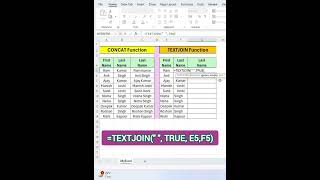 CONCAT vs TEXTJOIN in Excel – Quick Trick! 🔥 | Join Text Fast in Excel with CONCAT & TEXTJOIN!