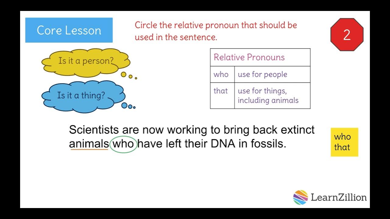Use relative pronouns to refer to people and things - YouTube