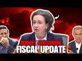 Budget Watchdog Discusses The Newly Released Fiscal Update