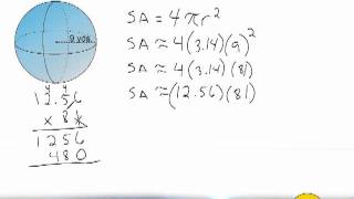Surface Area Of A Sphere