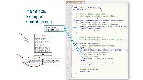 PHP Orientado a Objetos - Herança