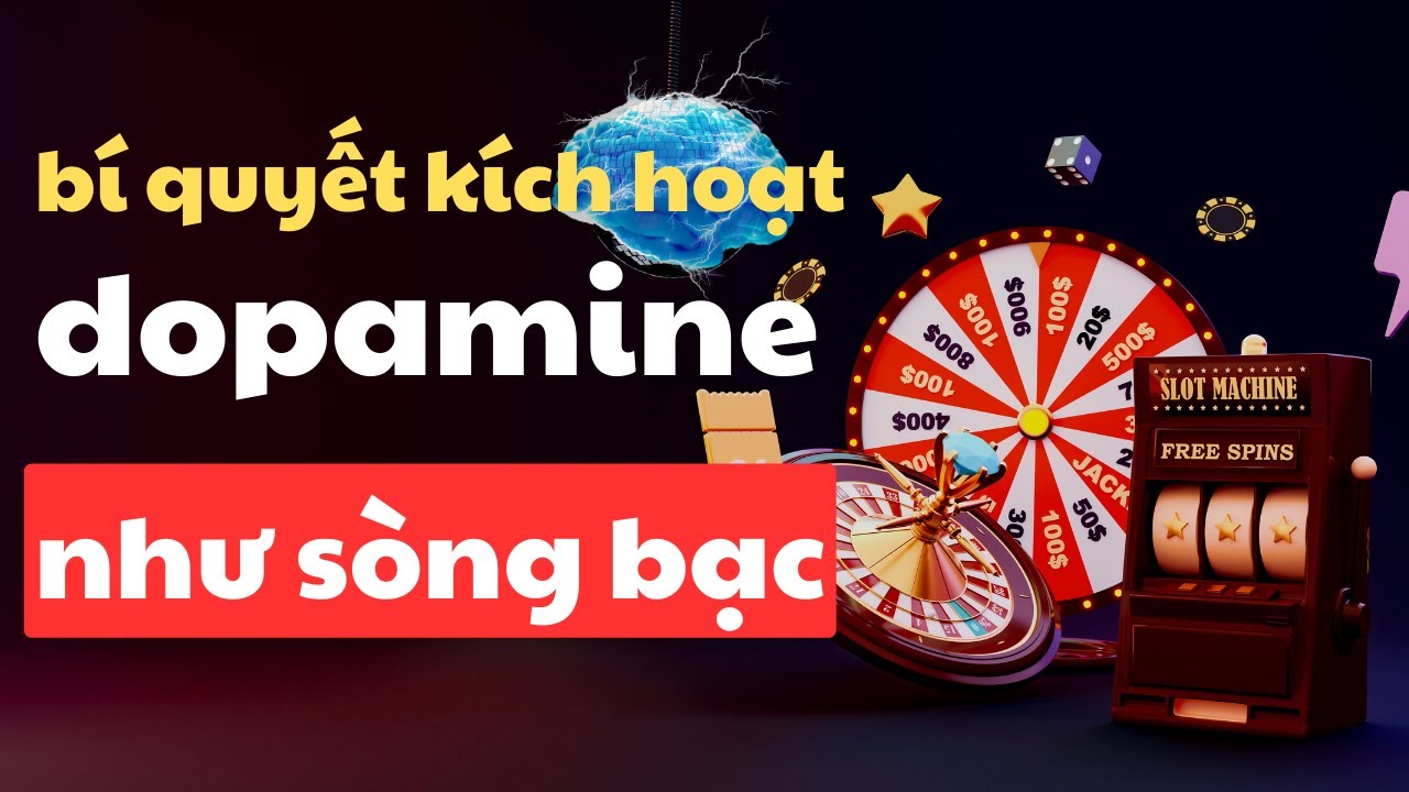 Outline Video Khám phá Công thức Kích hoạt Dopamine để Thúc đẩy động lực như Sòng bạc| Inner World Podcast