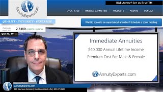 Cost to fund a lifetime income annuity for $40,000 per year. Ages 55,60,65 70,75 Installment refund.