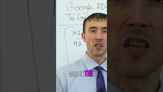 💥 Boost CTR Fast: Master the Perfect Ad Formula 🎯