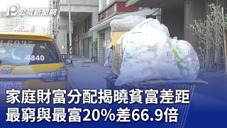 家庭財富分配揭曉貧富差距 最窮與最富20差66.9倍20240429 公視晚間新聞