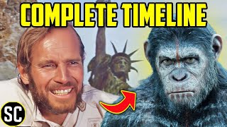 The Definitive History Of Planet Of The Apes 1968-2024