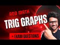 Add Math Trigonometric Graphs | Sine & Cosine Curves Explained + Past Paper Questions (2021-2024)