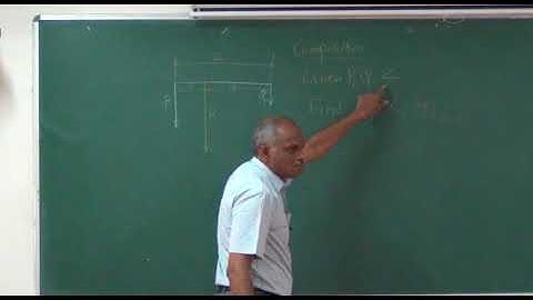 Engineering Mechanics Lecture No- 23 Composition and resolution of parallel forces in a plane