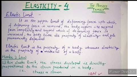 Elastic Limit and Hooke Law// Elasticity Video 4