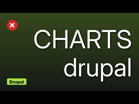 Drupal: How to transform data from the Google Analytics Reports module into charts? (2 Solutions!!)