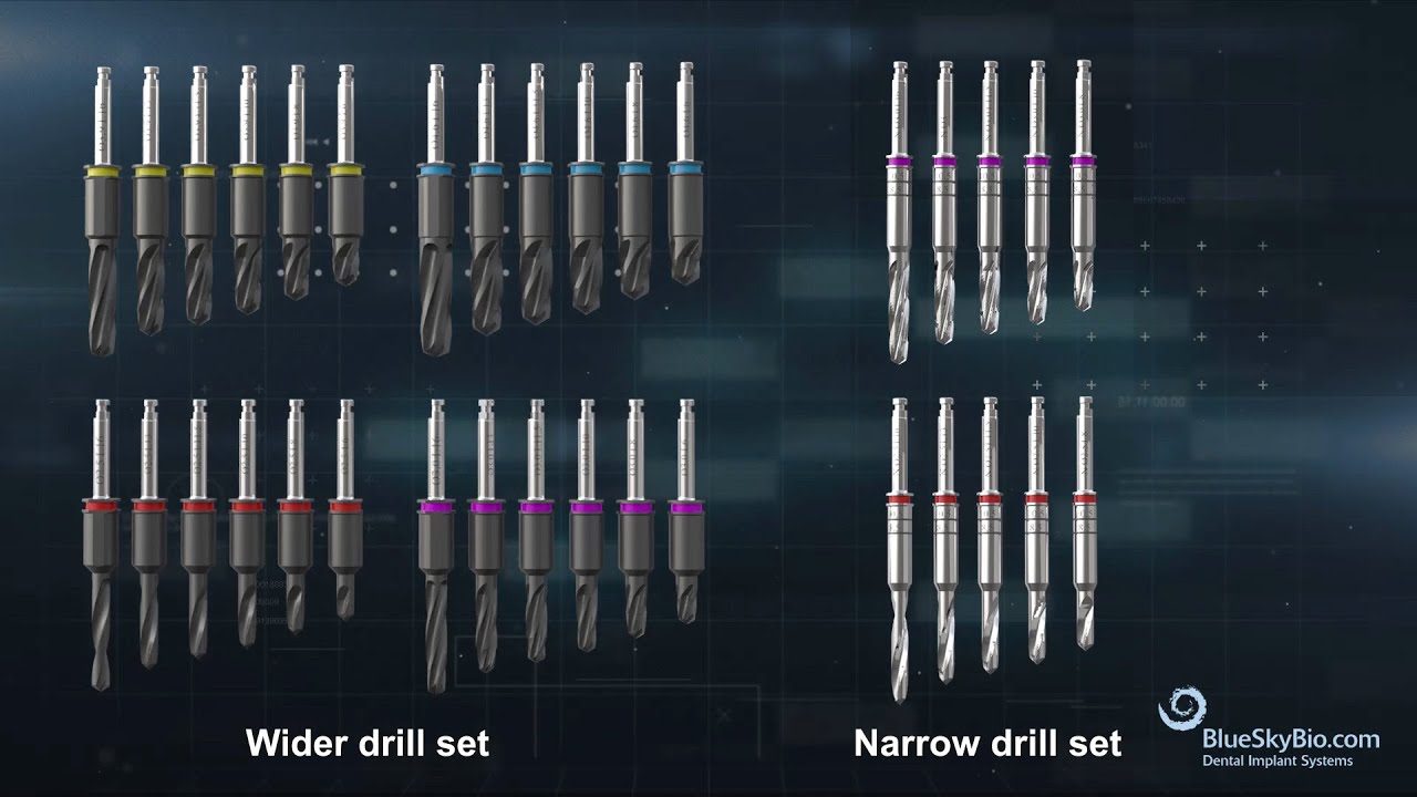 BIO | Max & Forte Fully Keyless Guided & Non-Guided Surgical Kit