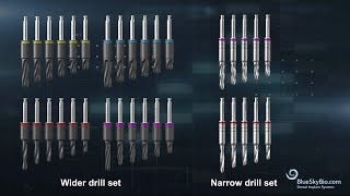 BIO | Max & Forte Fully Keyless Guided & Non-Guided Surgical Kit