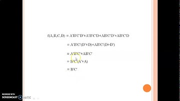 Quine Mccluskey method of minimization - I