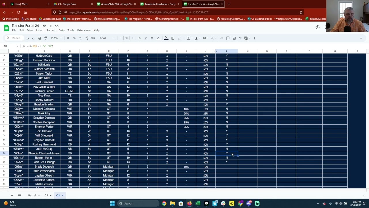 RTG C2 2024 Transfer Portal