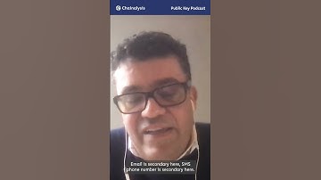 Public Key Podcast: Web3 Marketing for the Next Evolution of Brands on the Blockchain