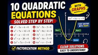 Quadratic Equations Solved Step-By-Step Graphs Factorization Method Mathematics Themathframe