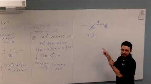 Polynomial and Rational Inequalities
