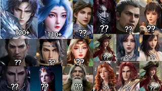 Soul Land 2 Spirit Masters Spirit Ranks (According to Fandom Wiki) 