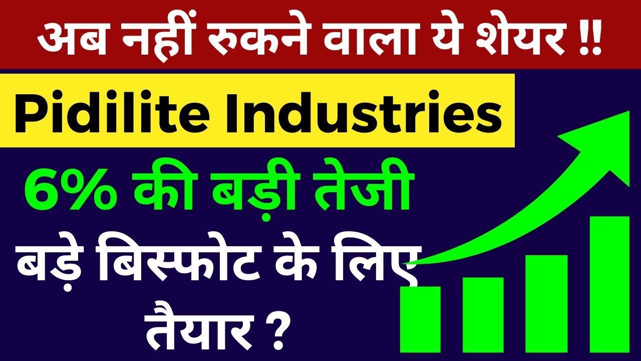 Pidilite Share latest News | Pidilite Share Analysis | Pidilite Share ...