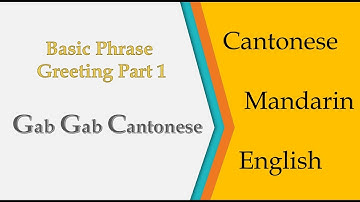 Learn Cantonese: Basic Phrase Greeting Part 1 |廣東話教學 |粵語教學