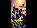 Unleash the Power of Naruto's Ultimate Jutsu!