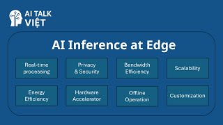 AI Talk Vietnam | Ep7 – What Is Edge AI Why Is AI Leaving the Cloud to Run Directly on Devices