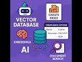 Vector Database | Pinecone Create Index Tutorial Part2 - API Key, Metric, Dimension, Index Functions