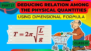Deducing Relation Among the physical quantities class 11 using Dimensional Analysis
