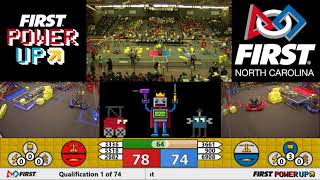 QM1 - 2018 NC District UNC Pembroke Event