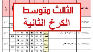 نتيجة الصف الثالث متوسط 2021  بغداد الكرخ الثانية
