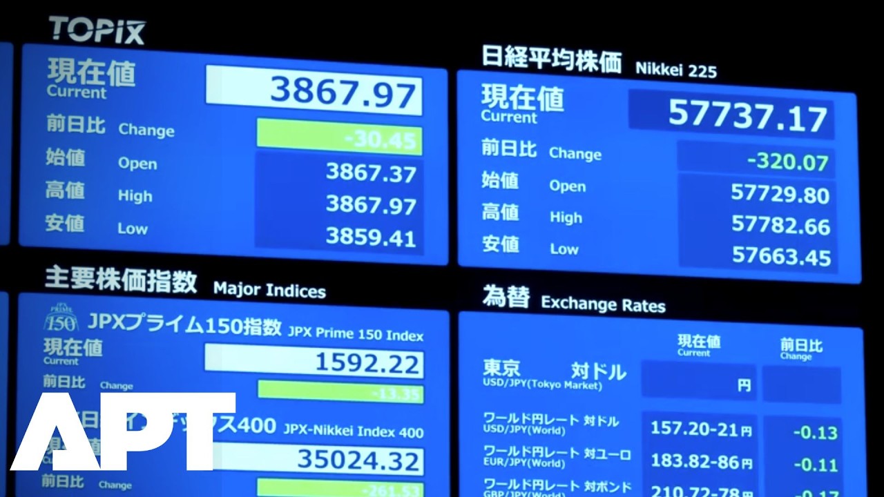Global Markets Weaken Again Amid Iran Crisis Uncertainty | APT