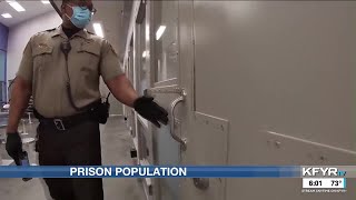 ND DOCR reaches capacity for male inmates