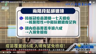 陳時中透露 邊境管制擬兩階鬆綁 八大民生新聞 2021032701