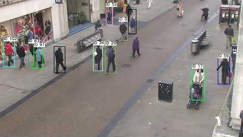 Person Re-Identification using OpenVINO with Oxford Town Centre Dataset
