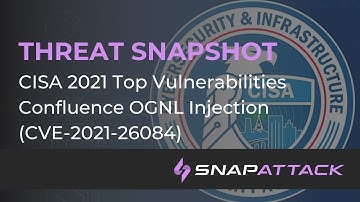 Confluence OGNL Injection (CVE-2021-26084) | Threat SnapShot